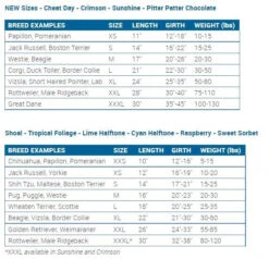 Poncho Imperméable Jaune Compact Pour Chiens - Rc Pets -Rocky Soldes Boutique d82388 3 optimize