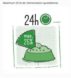 Mélange Collation Pour Lapins Et Petits Animaux - Puur -Rocky Soldes Boutique h4601 4 optimize