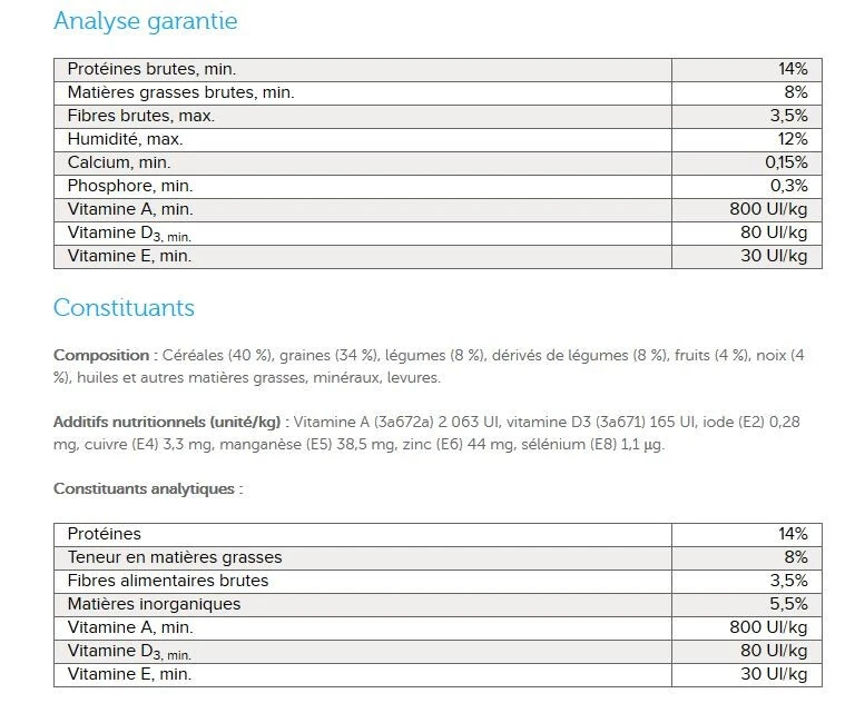 Nourriture Pour Perruches Et Inséparables - Tropimix 5 Nourriture Pour Perruches Et Inséparables - Tropimix – Image 3