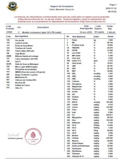 Devant -Rocky Soldes Boutique nourriture lapin maska 2kg ingredients optimize