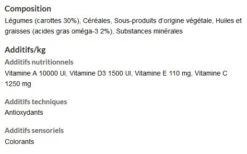 Friandises Crock Complete Pour Rongeurs Aux Carottes - Versele-Laga 6 Friandises Crock Complete Pour Rongeurs Aux Carottes - Versele-Laga -Rocky Soldes Boutique rh461303 2 optimize
