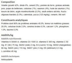 Nourriture Pour Furets Complete - Versele-Laga -Rocky Soldes Boutique rh461316 4 optimize