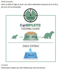 Nourriture Pour Furets Complete - Versele-Laga -Rocky Soldes Boutique rh461316 5 optimize