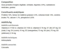 Crispy Muesli Pour Lapin Adulte - Versele-Laga -Rocky Soldes Boutique rh461701 2 1 optimize